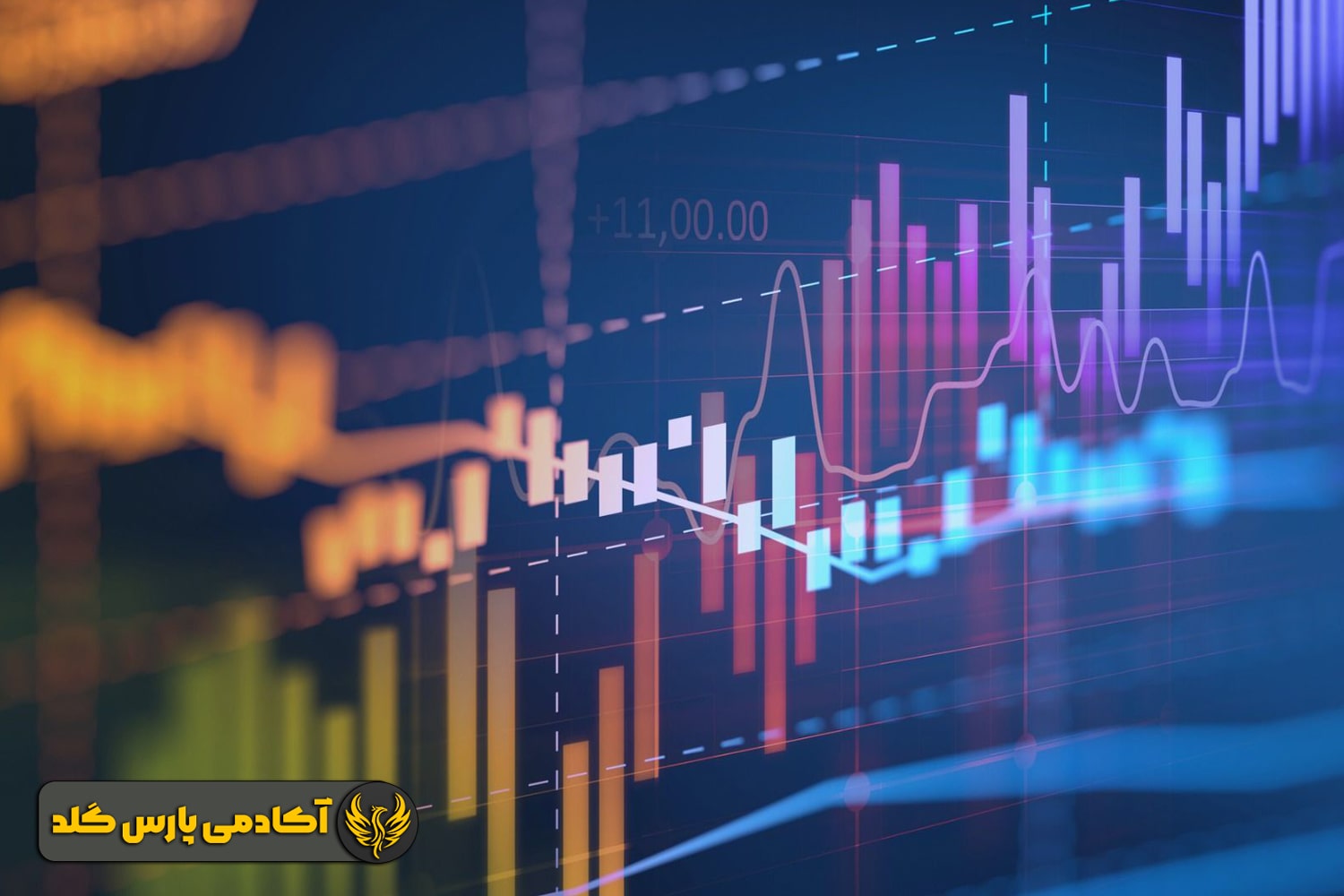 سرمایه گذاری در بازار بورس