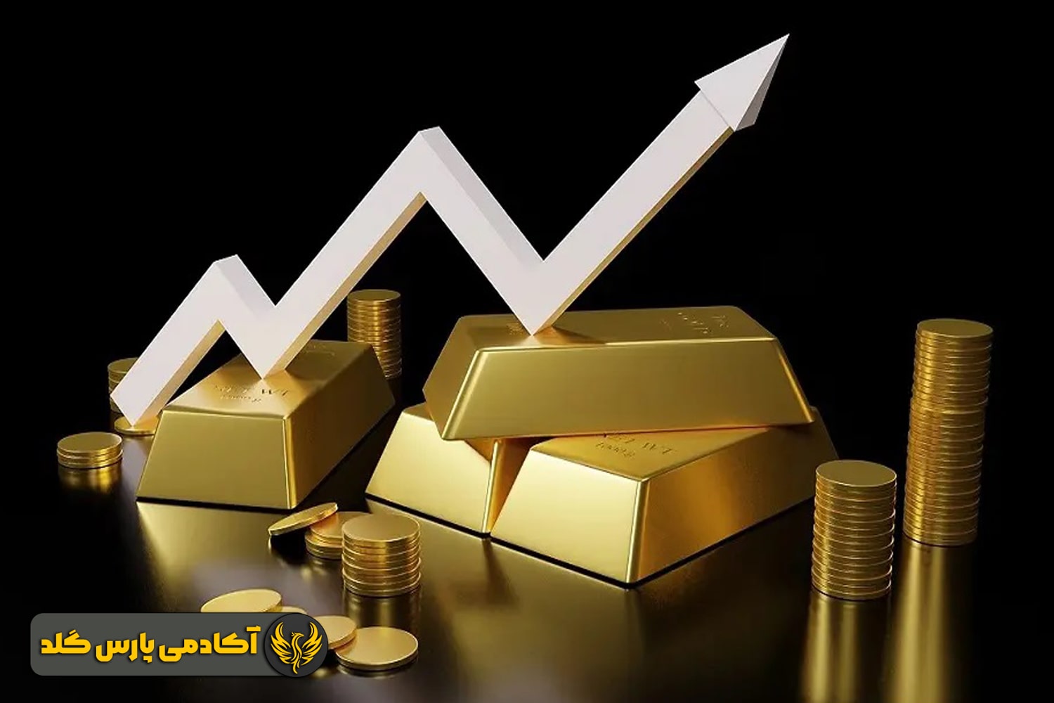 بررسی اتاق معاملاتی بلک ولف