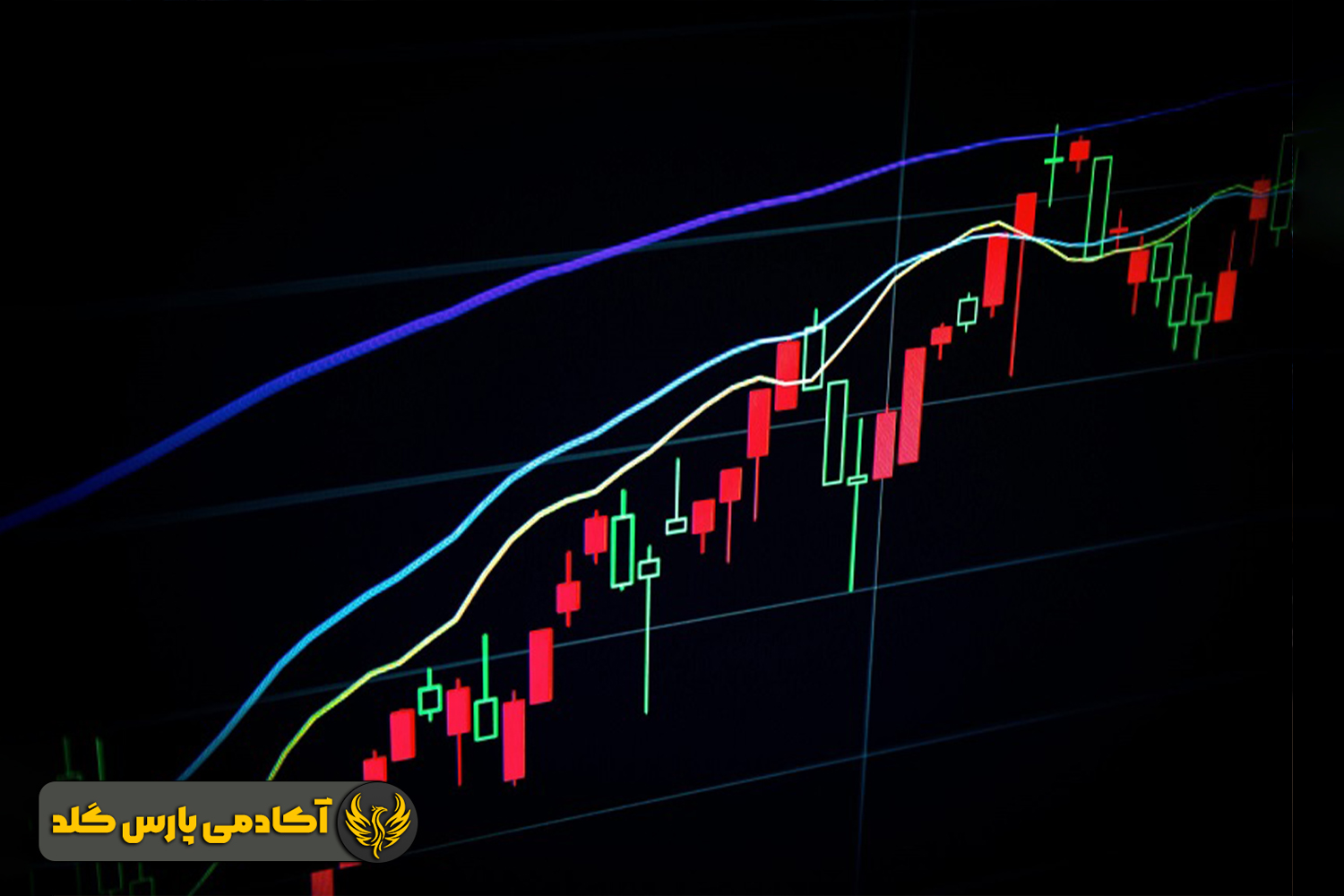 بهترین بازار مالی برای ترید