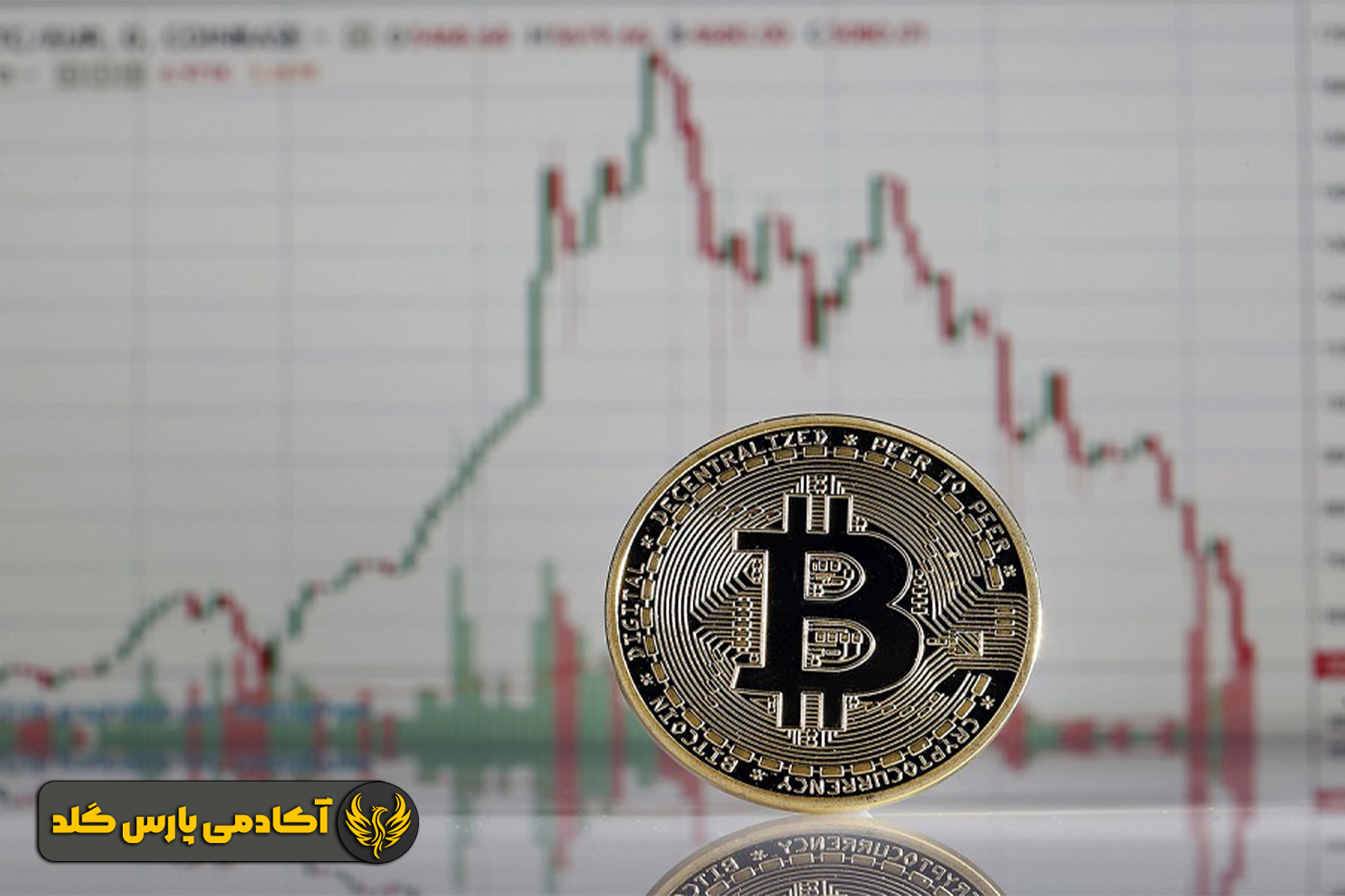 کدام بازار مالی برای ترید بهتر است