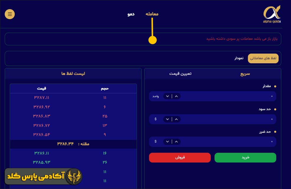 نحوه ثبتنام در اتاق طلای الفاگلد