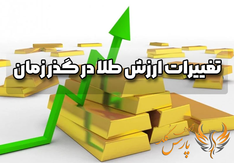 تغییرات ارزش طلا در گذر زمان