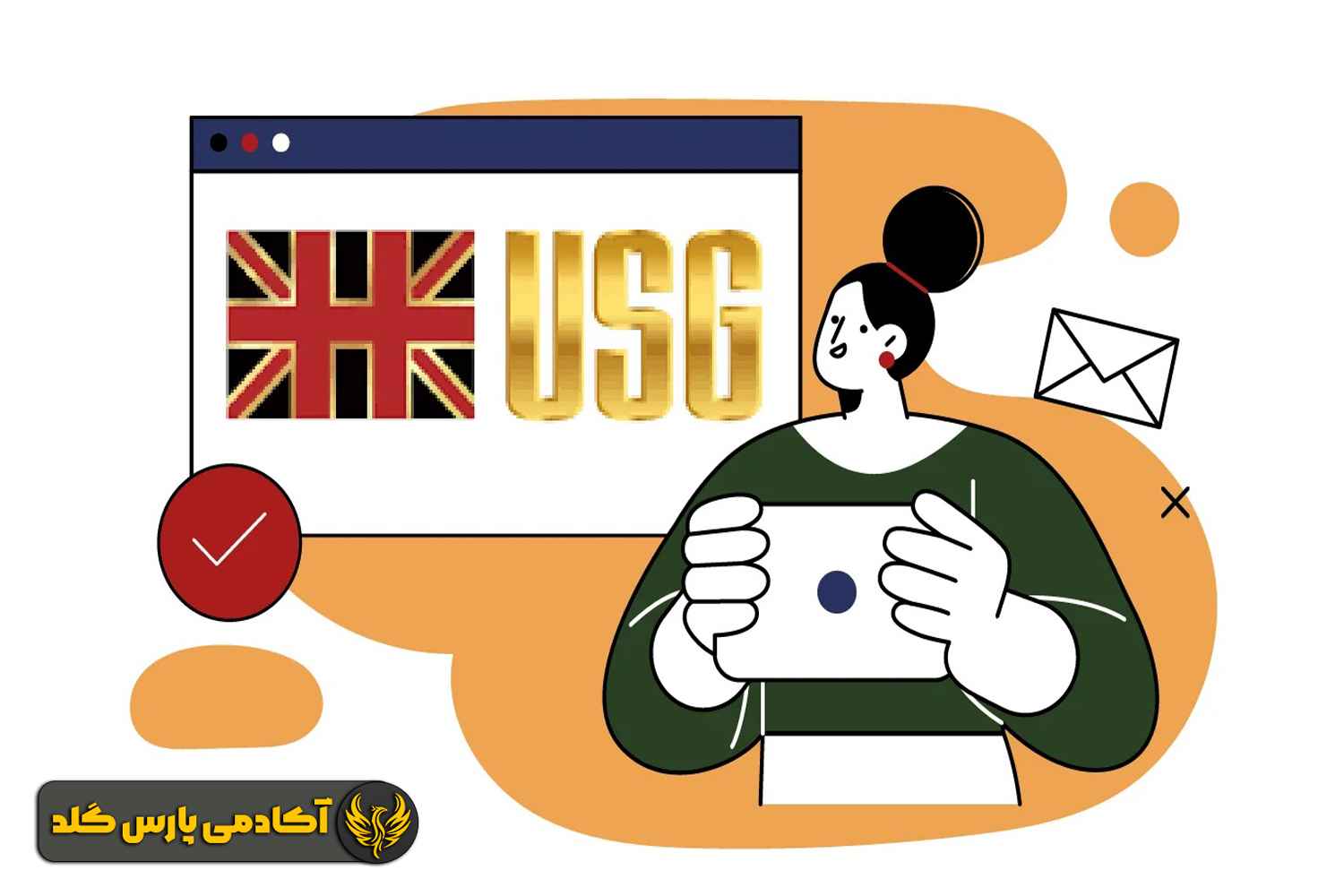 بروکر یو اس جی اف ایکس (USGFX)