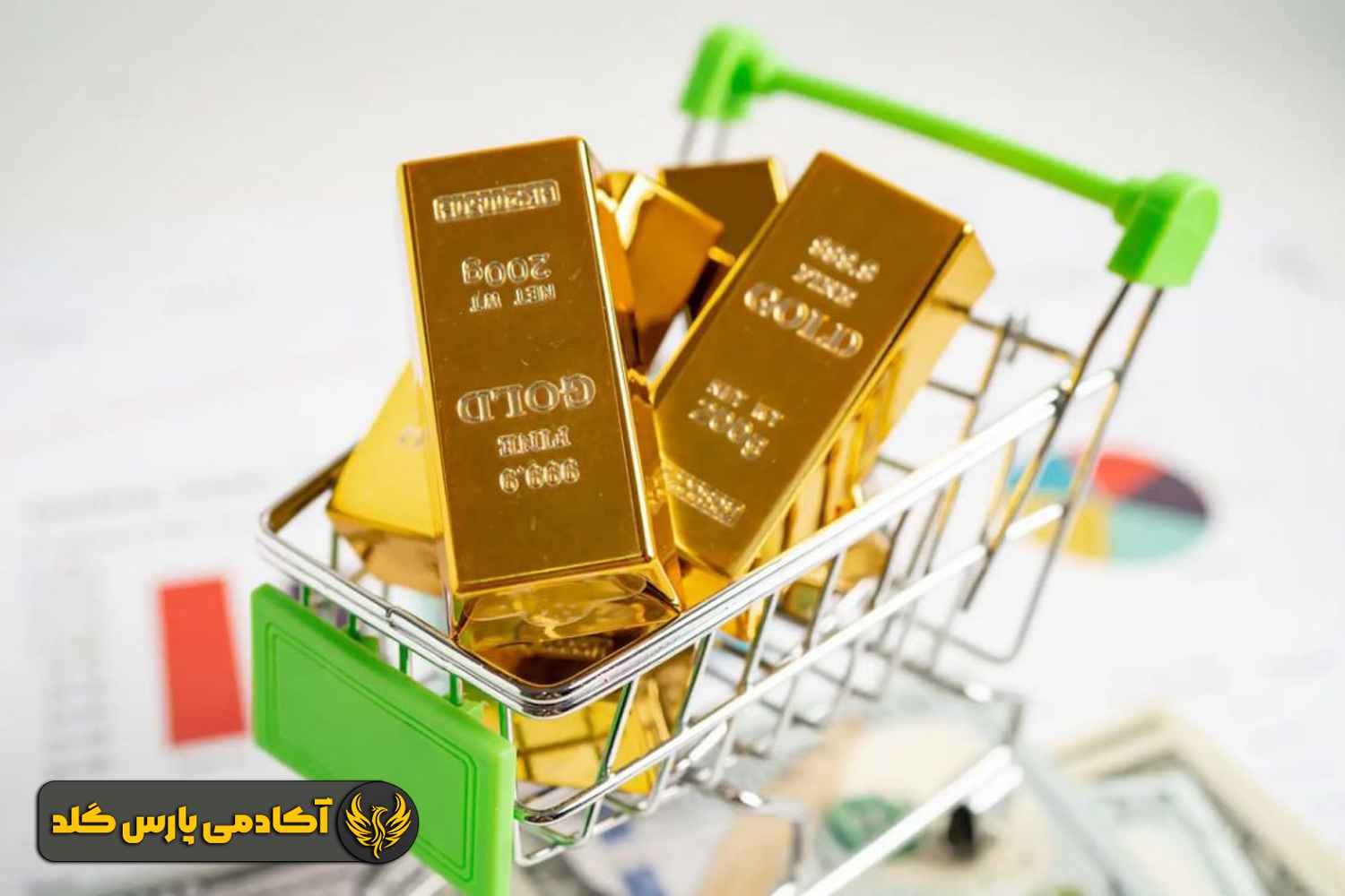 قراردادهای آتی طلا