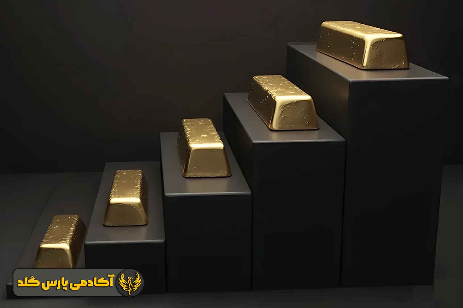 منظور از استراتژی صبر در ترید طلا