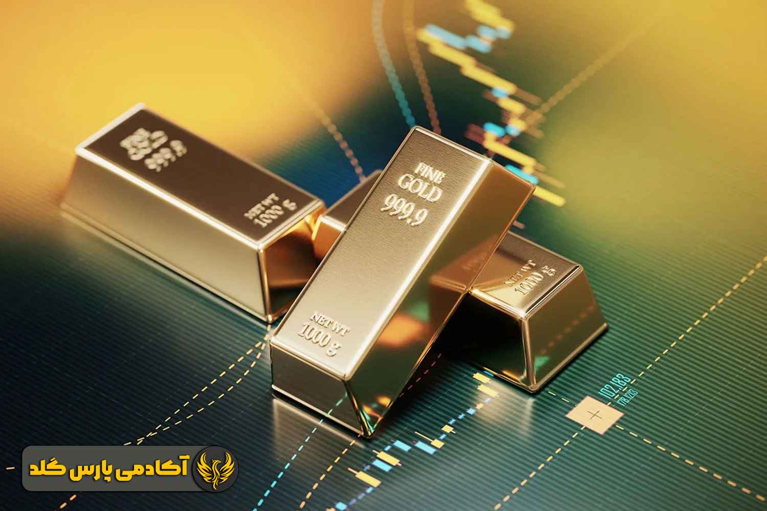 ترید بیش از حد