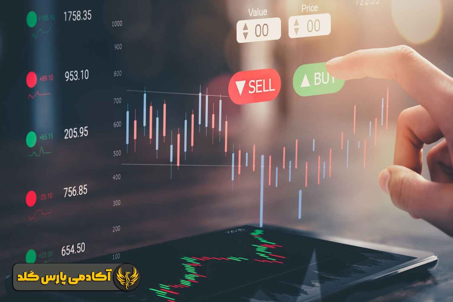 بازه زمانی معاملات