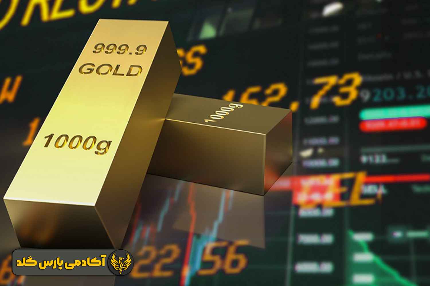 تعداد معاملات