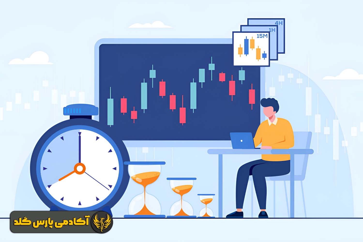 تایم فریمهای کاربردی