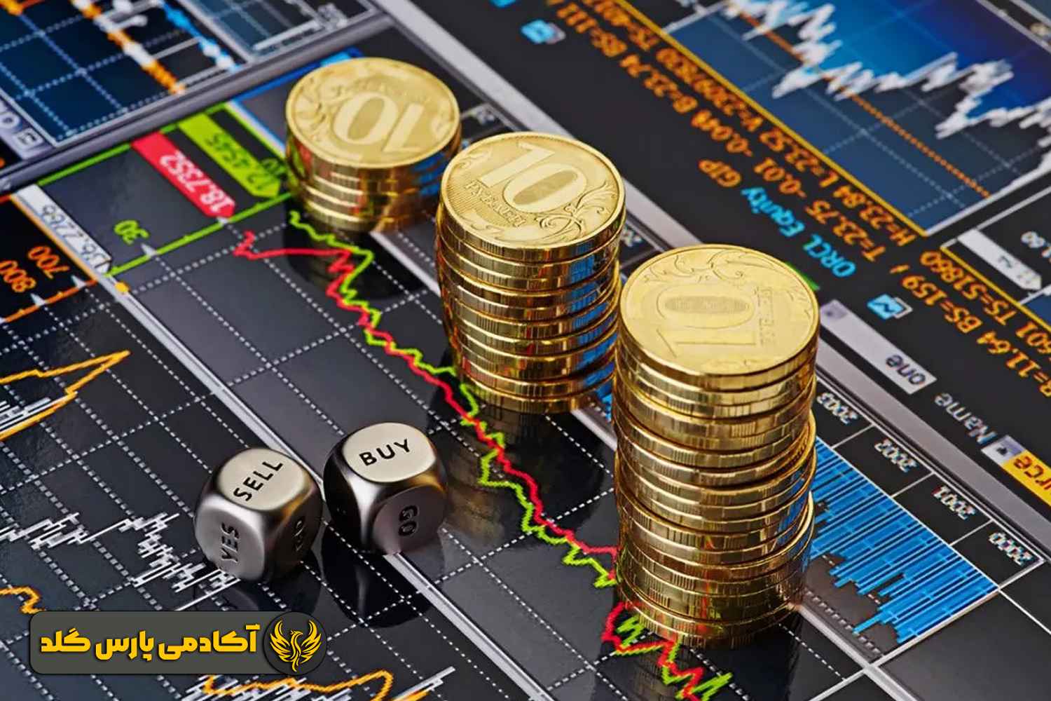 سرمایه اولیه برای ترید طلا در بازار فارکس