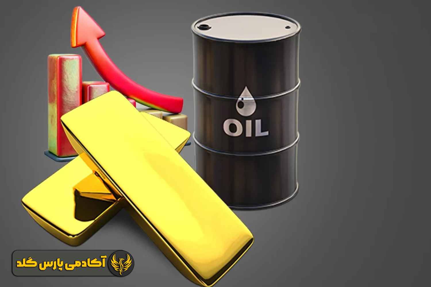 رابطه با اقتصاد