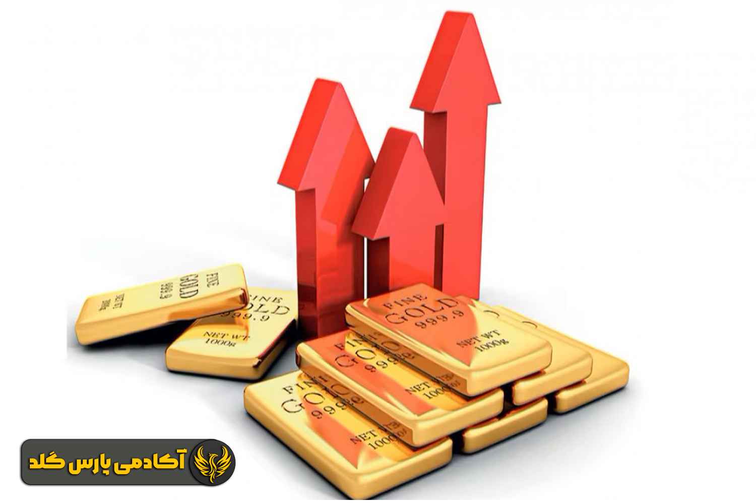 پیش بینی دقیق قیمت طلا در سال 2026