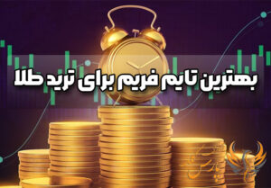بهترین تایم فریم برای ترید طلا