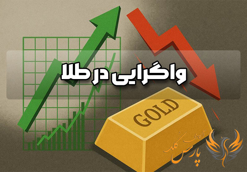 واگرایی در طلا