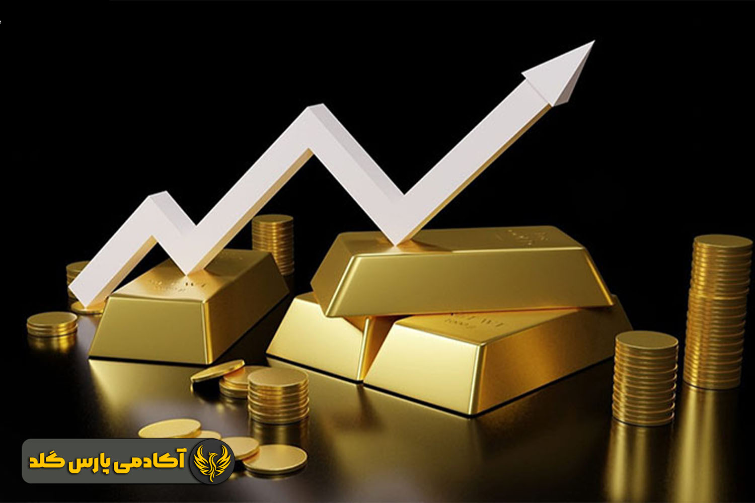 معاملات فردایی طلا