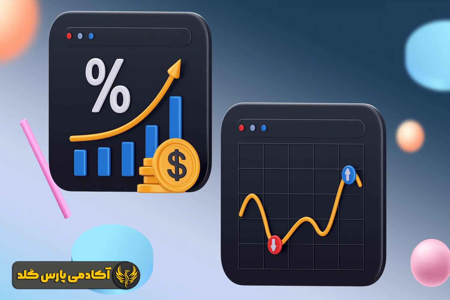 معرفی اندیکاتور طلا