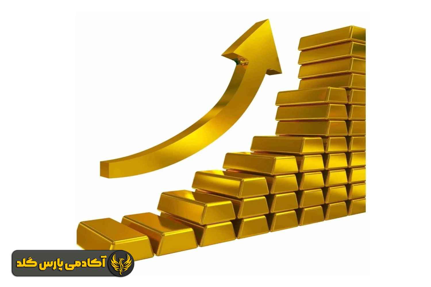 مزایا و ویژگی های اندیکاتور طلا