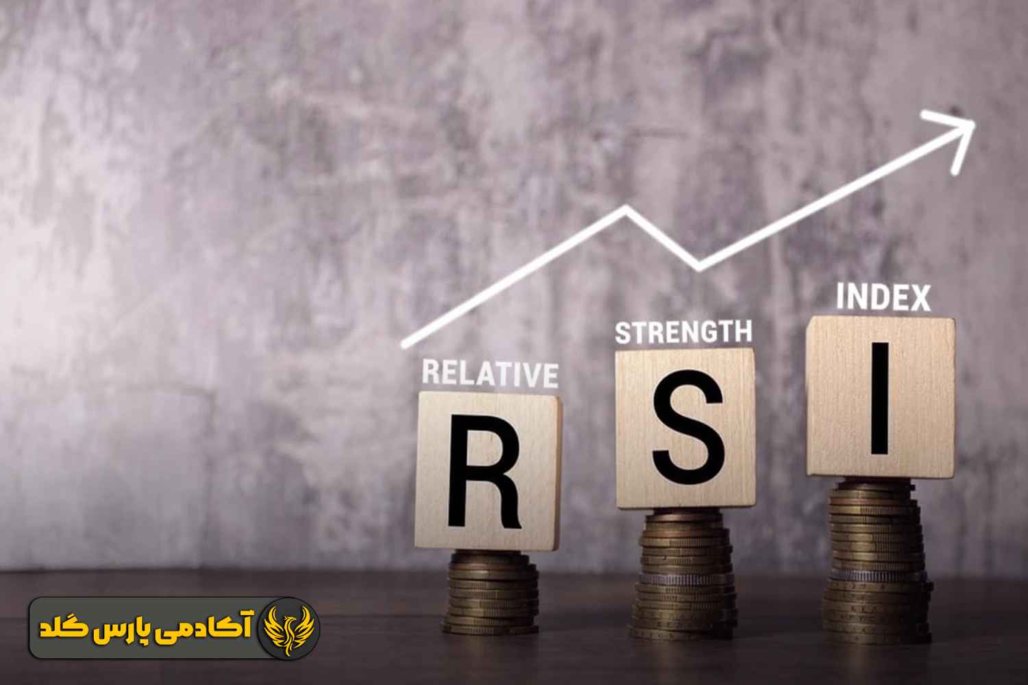 بهترین اندیکاتورهای طلا
