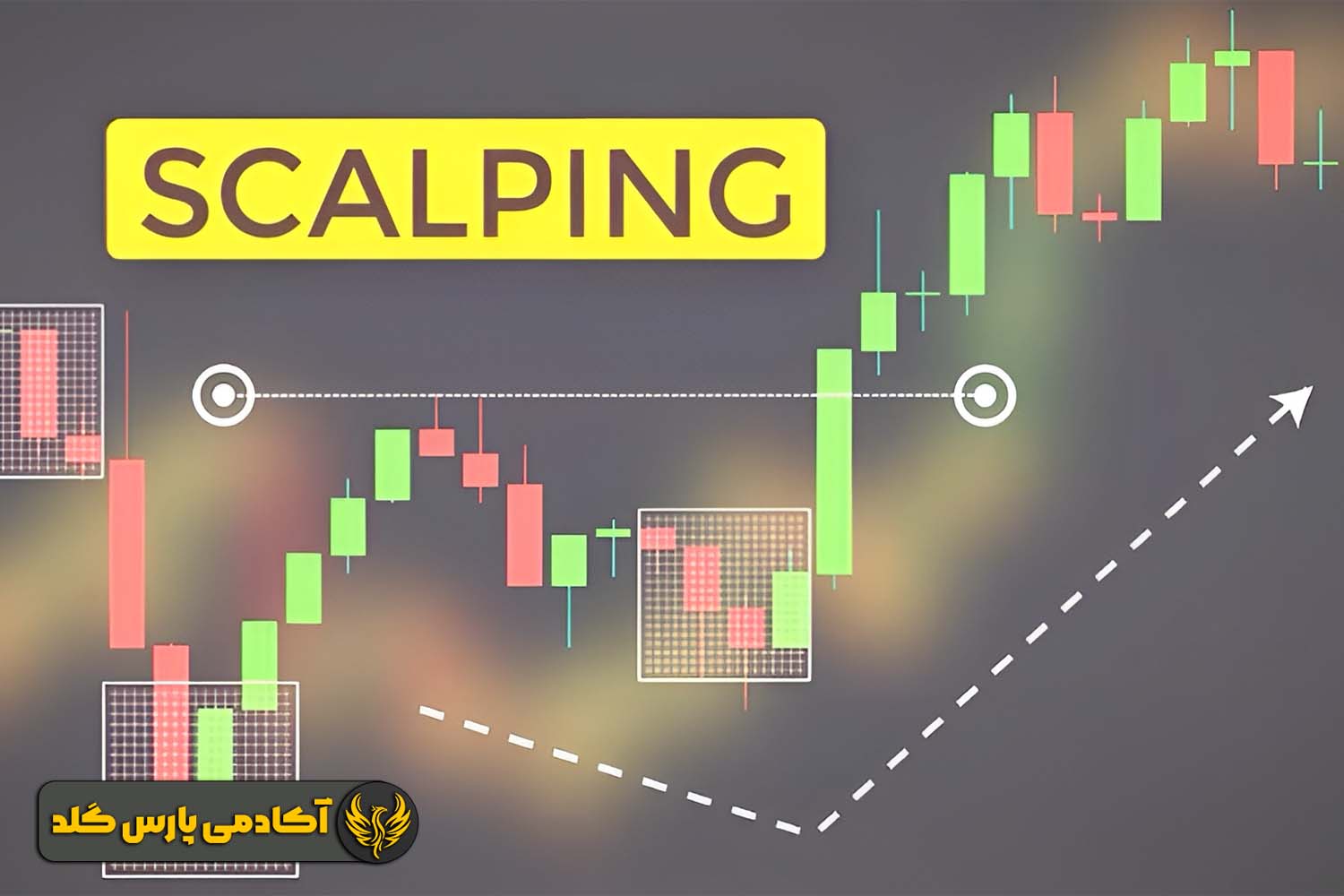 منظور از بهترین استراتژی اسکالپ طلا بدون اندیکاتور