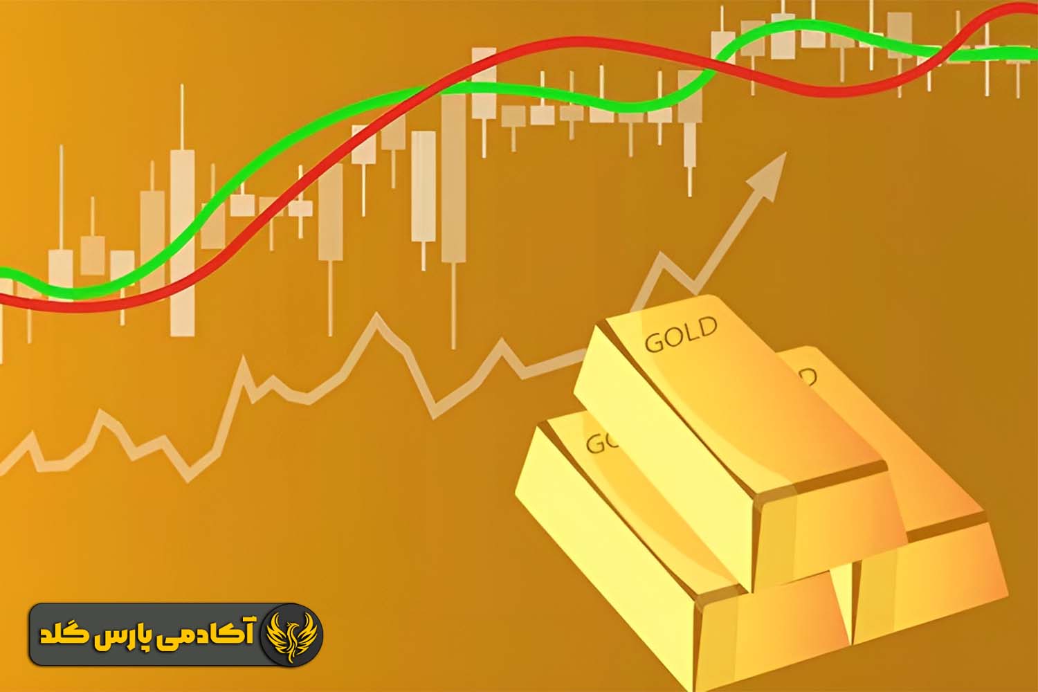 مزایا و معایب نوسان گیری طلا