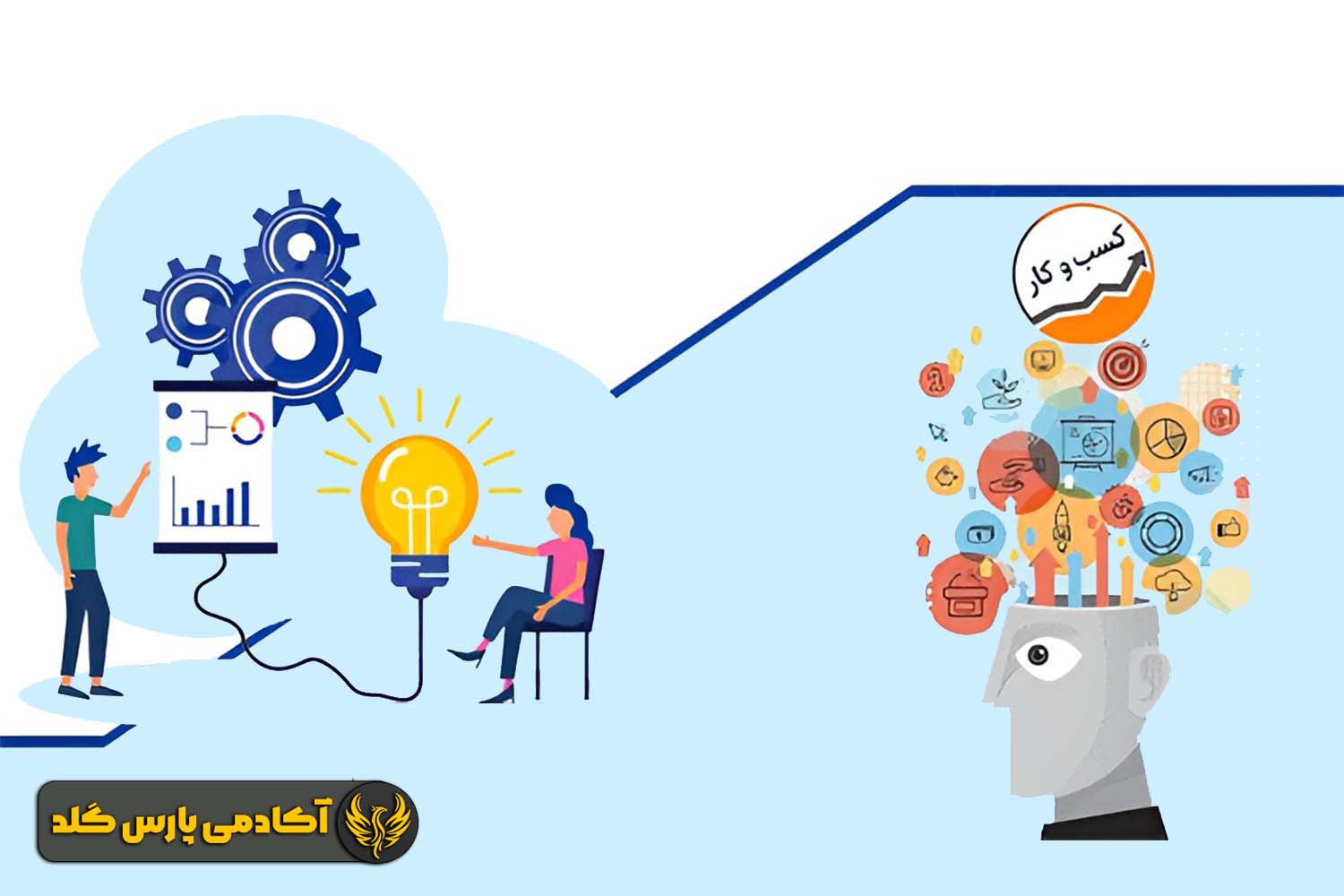 ایده هایی خلاقانه برای راه اندازی کسب و کار با سرمایه کم