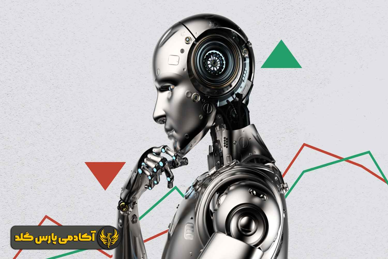 میزان ریسک ربات اسکالپینگ طلا