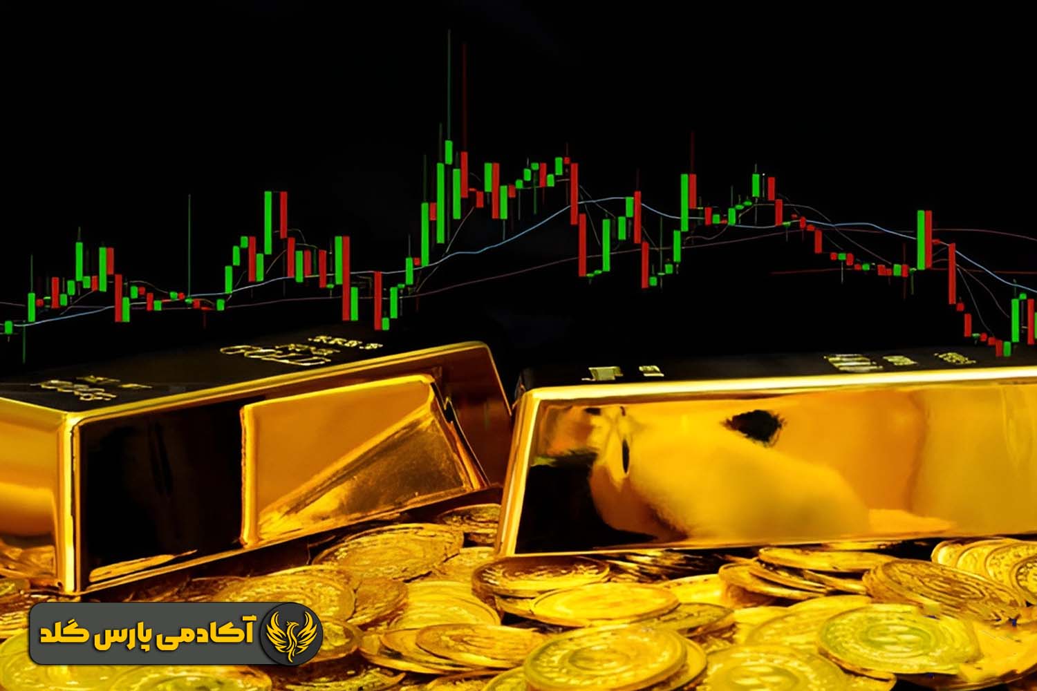 نکات و توصیههای مهم در استفاده از سیگنالهای طلای آنلاین