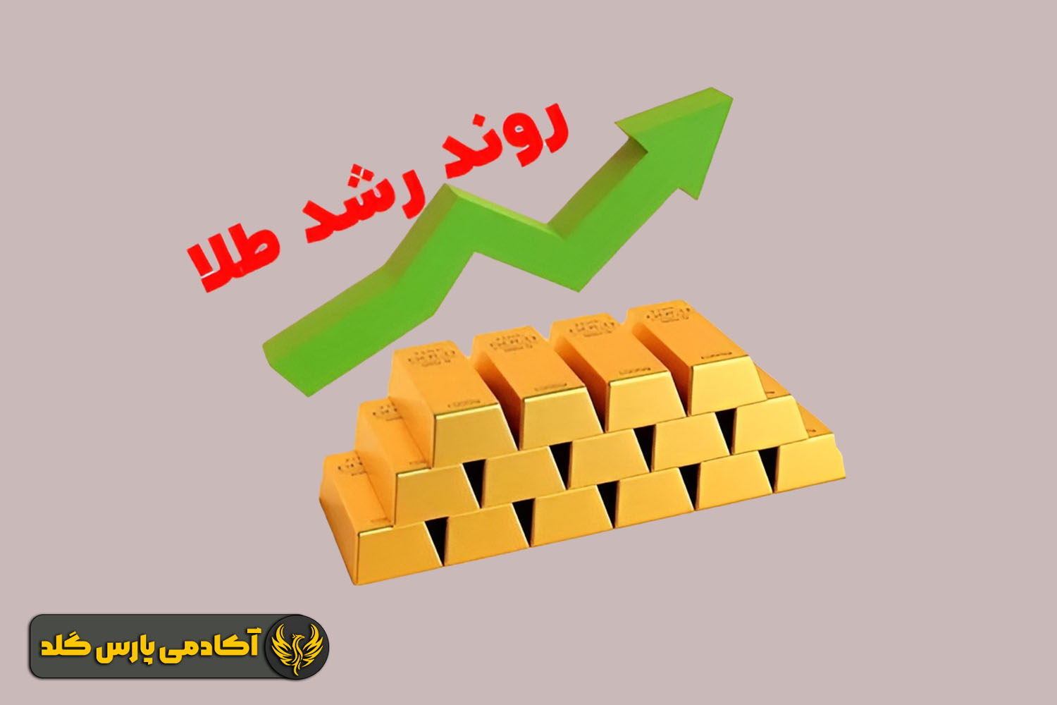 روند تاریخی رشد بازار طلا