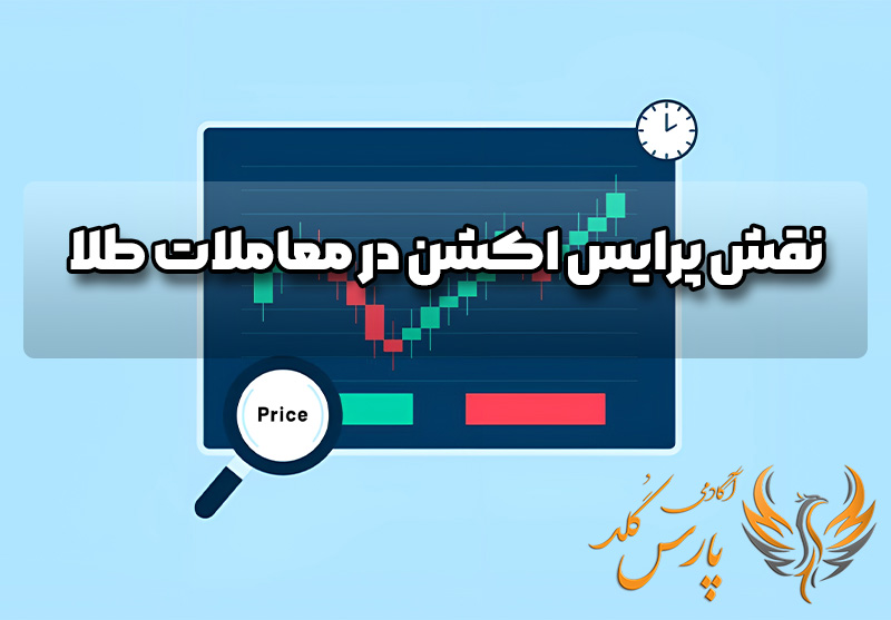 نقش پرایس اکشن در معاملات طلا