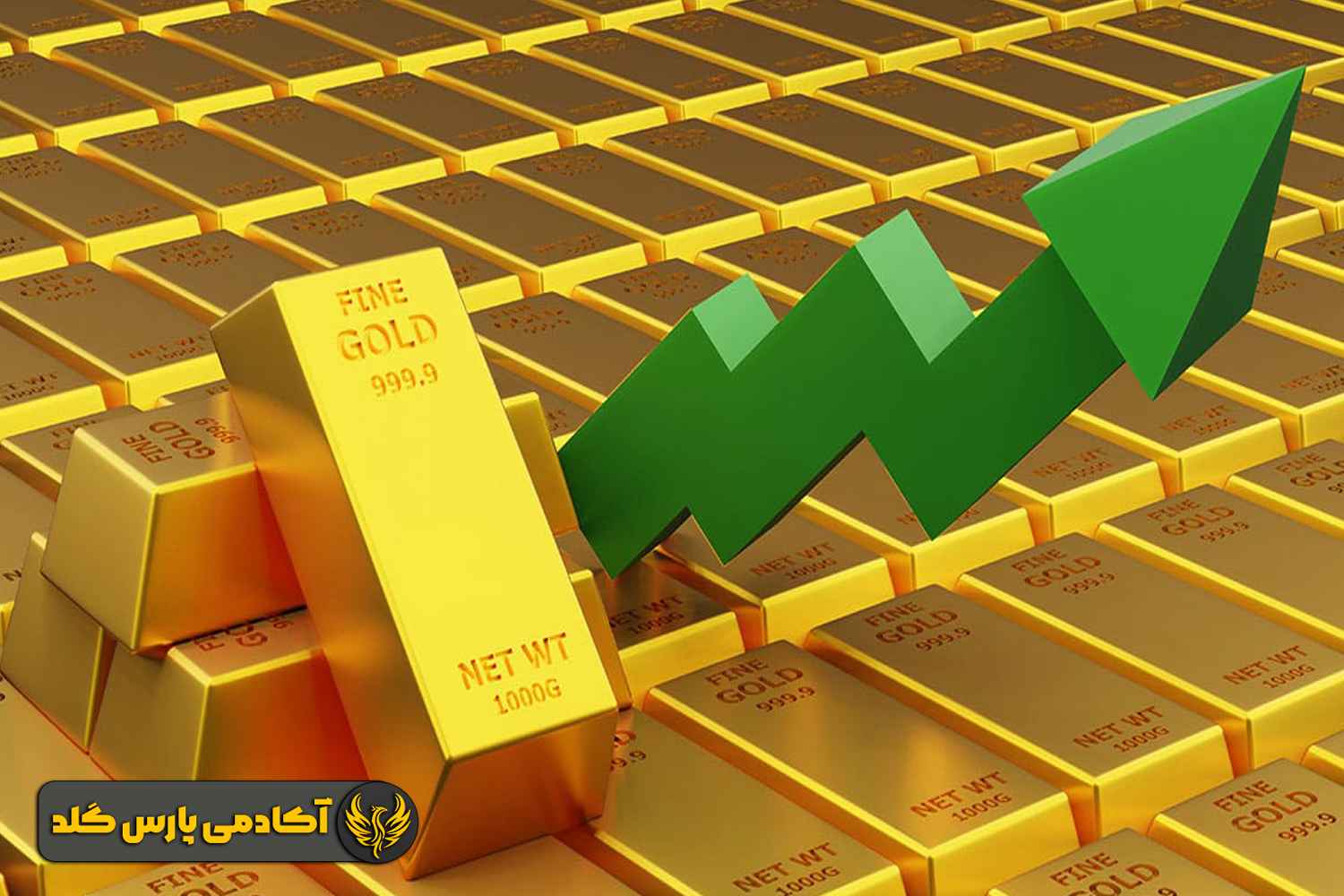 واکنش لحظهای به تغییرات بازار
