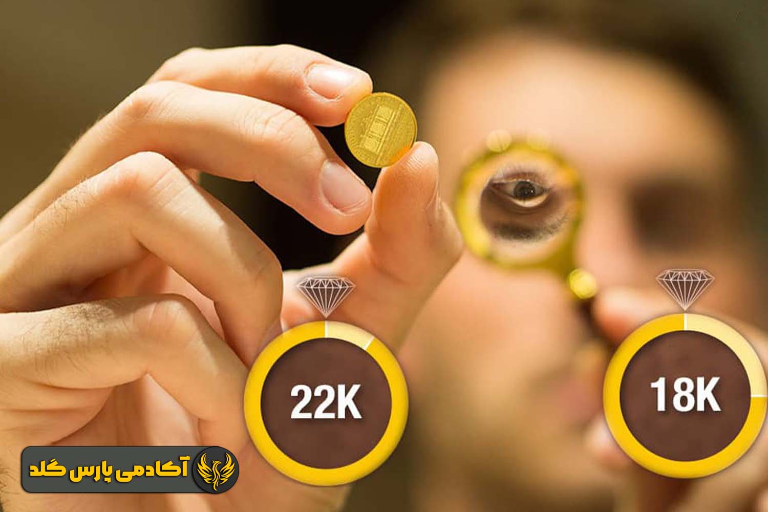 عیار (درصد خلوص طلا)