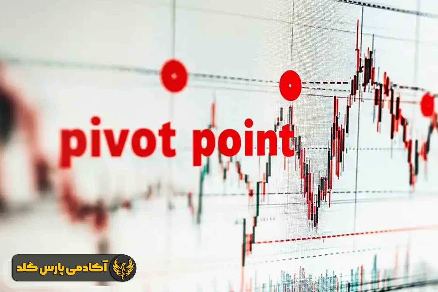 کاربردهای نقطه پیوت pp