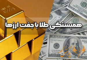 همبستگی طلا با جفت ارزها