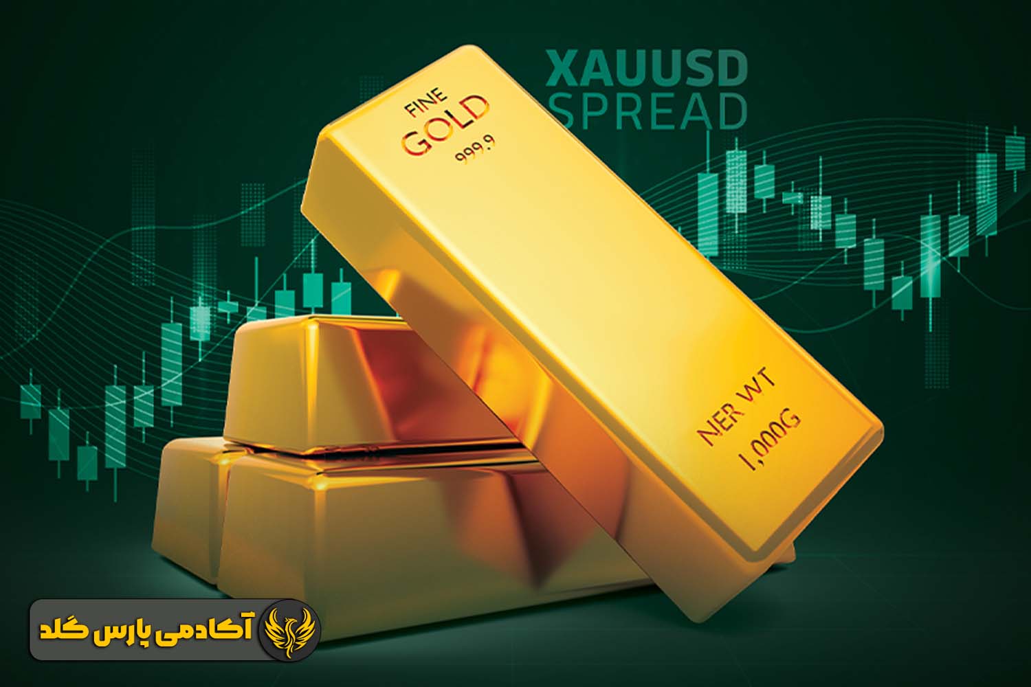 اسپرد طلا در فارکس