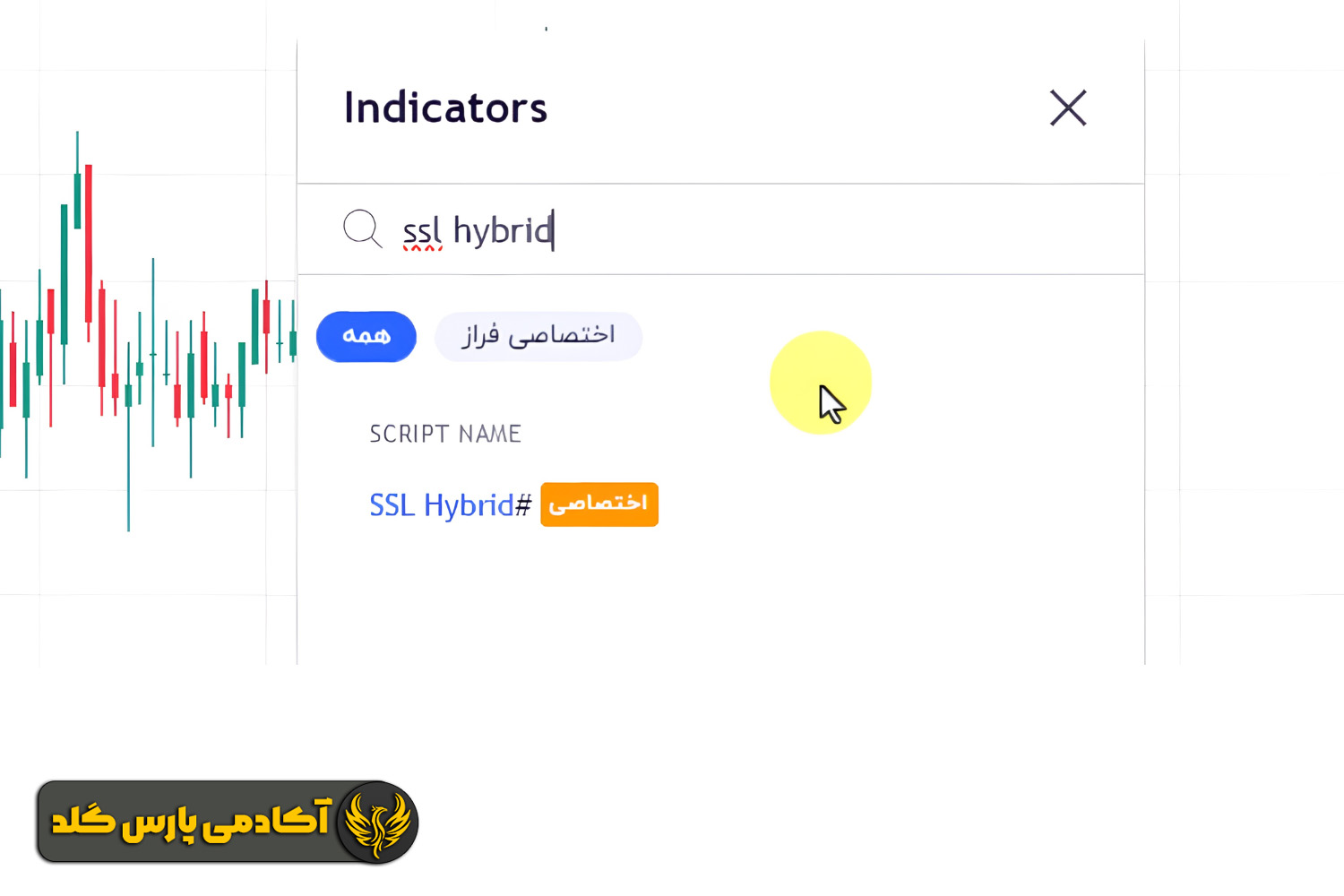 آموزش اندیکاتور SSL Hybrid