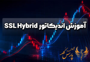 آموزش اندیکاتور SSL Hybrid