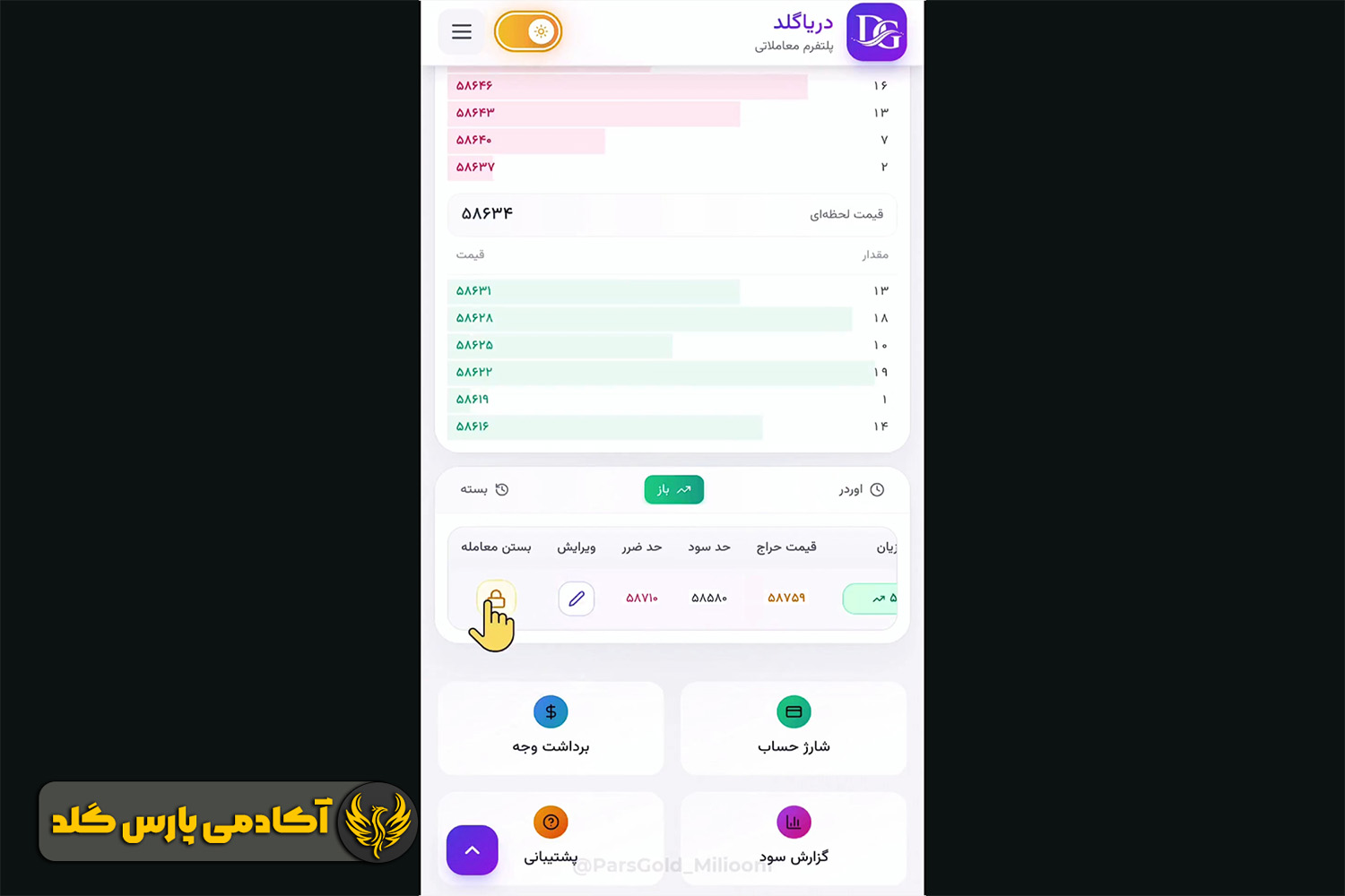 اگر به سود موردنظر رسیدید میتوانید دستی خارج شوید
