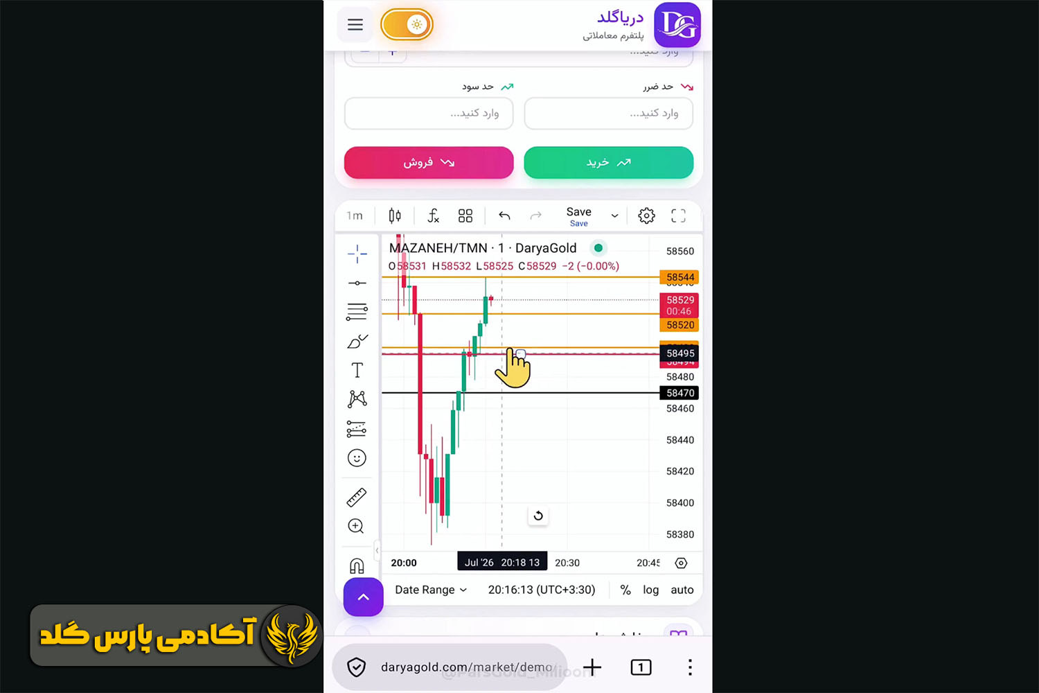 با رسیدن به اهداف بالاتر حد ضرر را پله ای جابه جا کنید