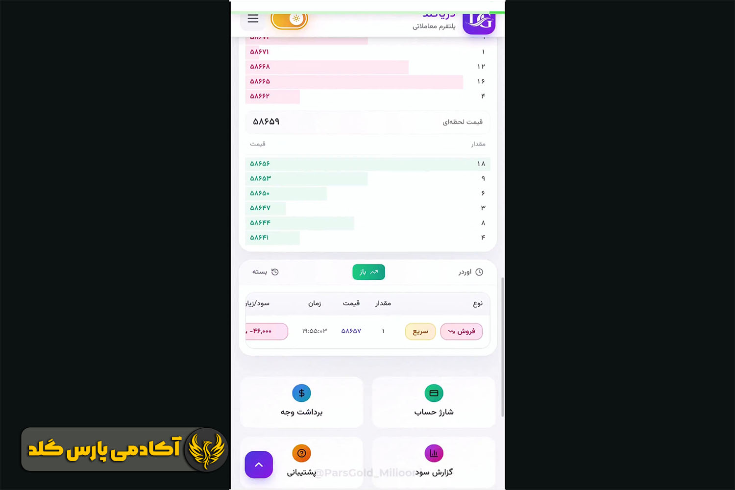 معامله باز را در بخش سفارش ها پیدا کنید