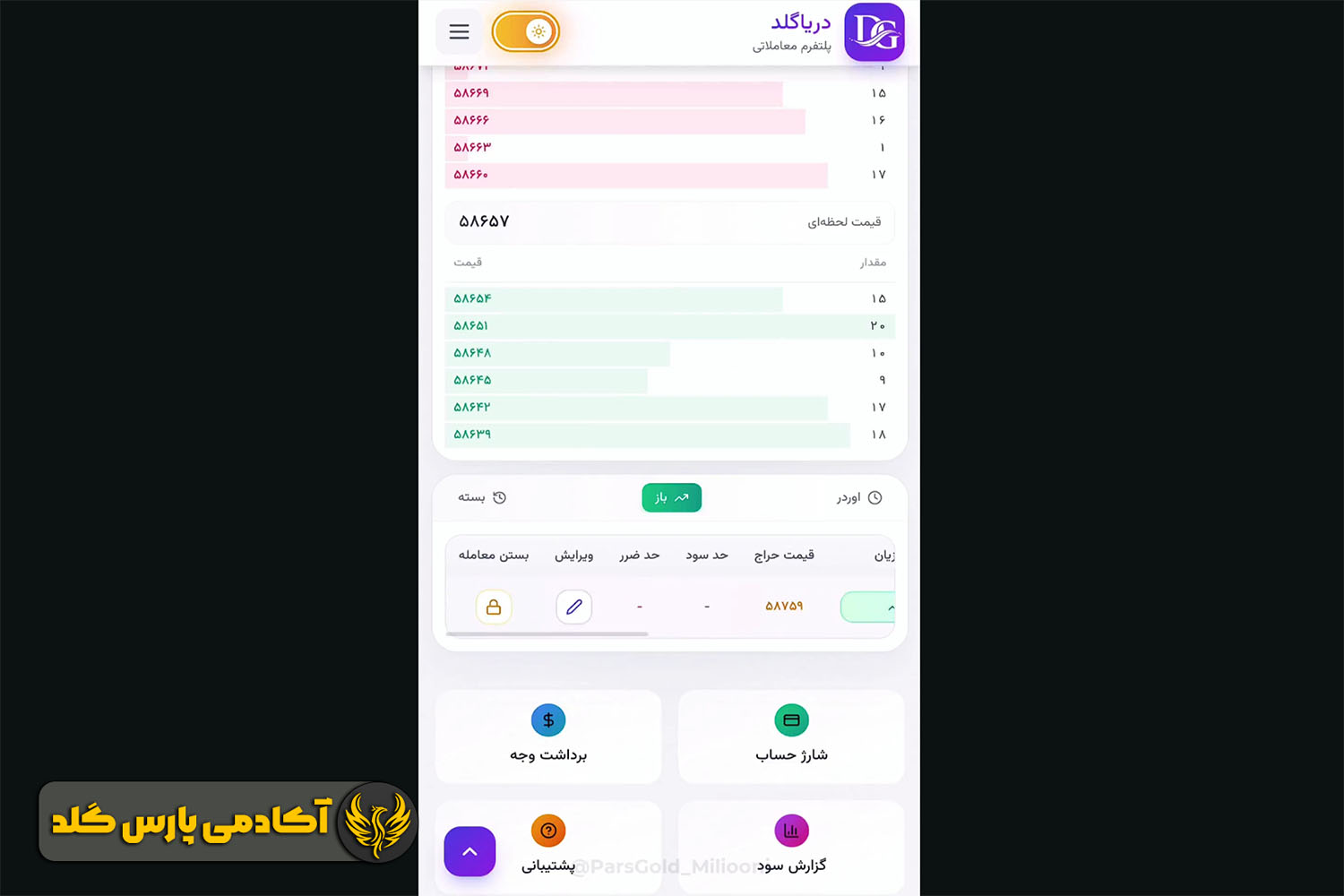 معامله باز را در بخش سفارش ها پیدا کنید