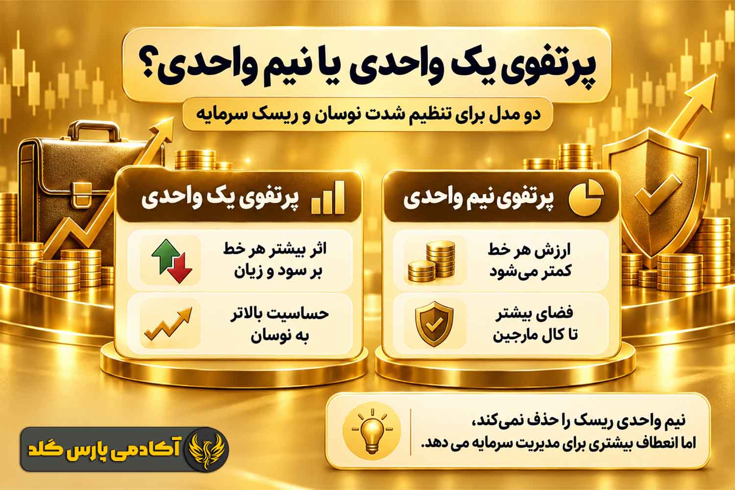 تفاوت پورتفو یک واحدی و نیم واحدی